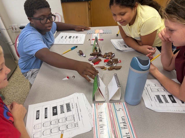 Your post is already very well written, engaging, and grammatically sound! Here is a polished version with one small style adjustment—spelling out "Fourth" at the beginning of the opening sentence (standard grammar rule for starting sentences with numbers): Fourth graders made the most of their day with a Candy Bar Lab! 🎉 Even with a 2-hour delay, our scientists were ready to investigate, explore, and learn. Students used the scientific method to ask questions, make predictions, test their hypotheses, observe their results, and draw conclusions. They had so much fun getting hands-on with science and seeing how their predictions compared to what actually happened! And, of course, every good scientist deserves a little treat at the end of an experiment! 😉🍬 A delayed start couldn’t slow down these curious minds! What a sweet way to spend the day! ❤️🍫🔬