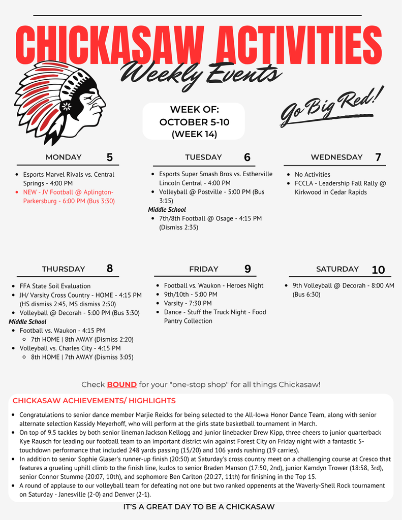 Chickasaw Activities