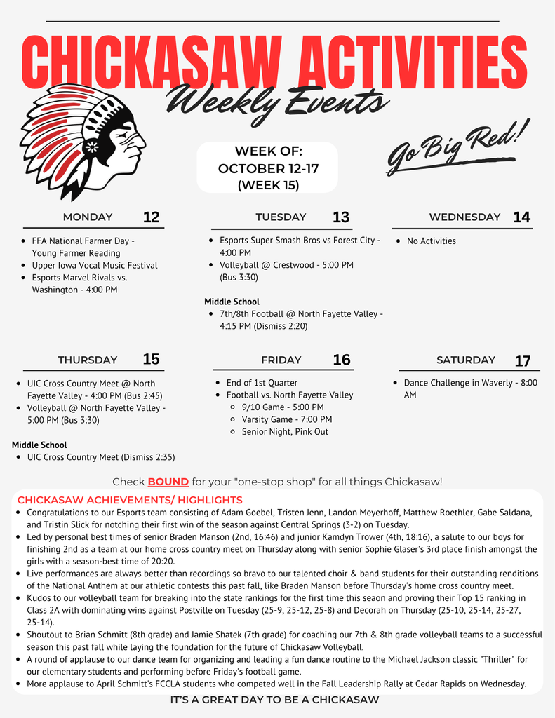 Chickasaw Activities