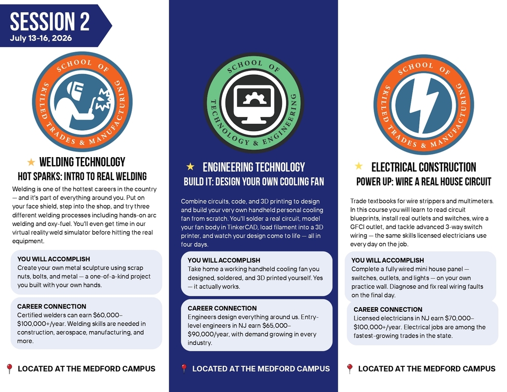 BCIT Spark Summer Brochure