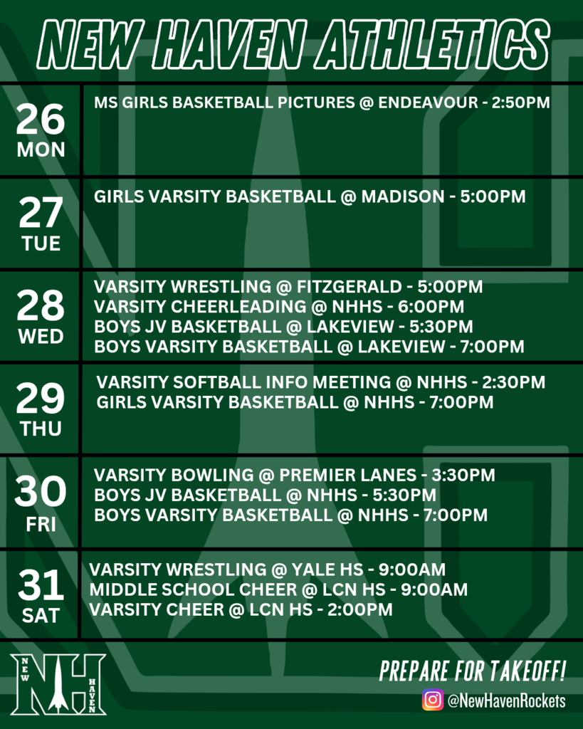 Athletic schedule for 1.25.2026