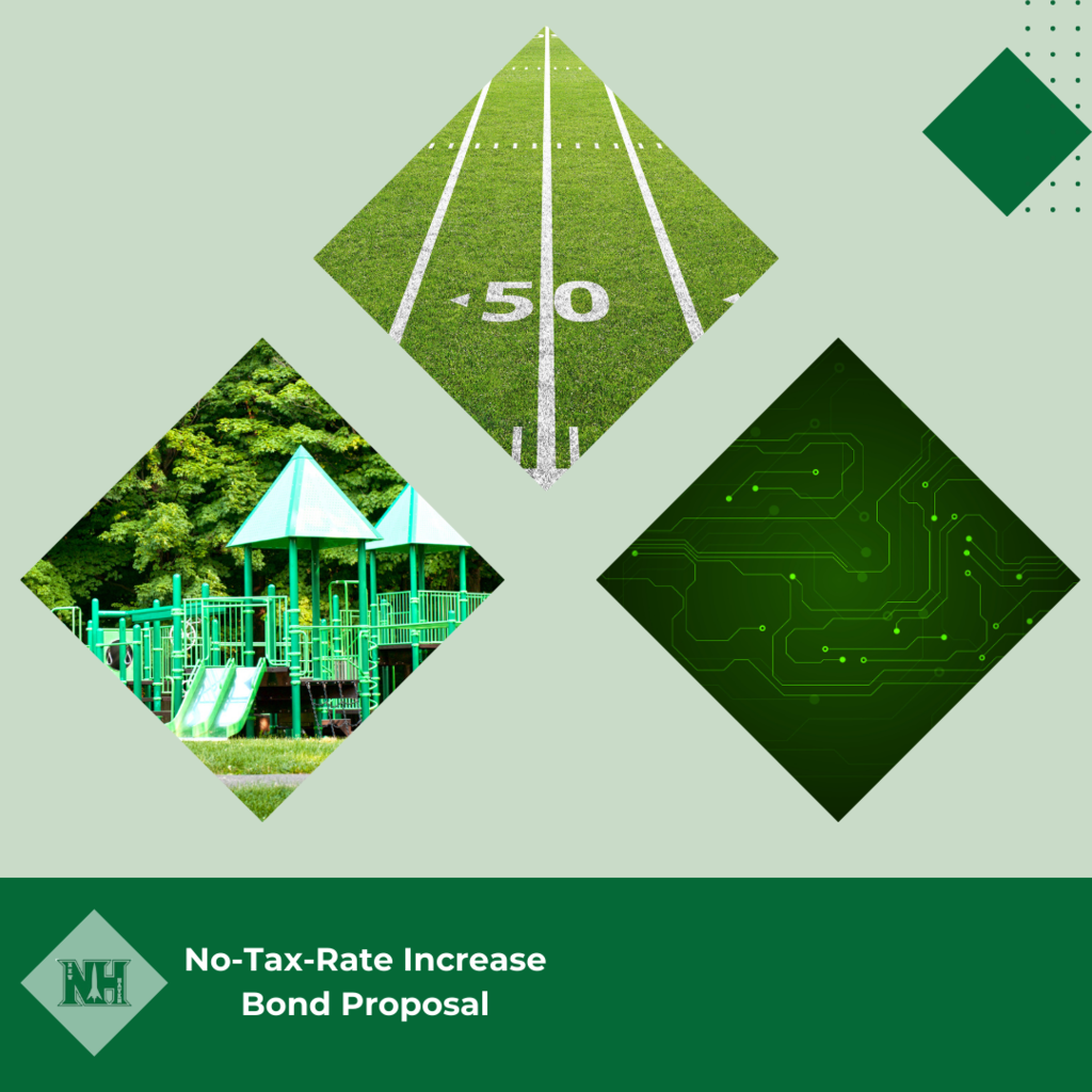 Improvements to playground and fields