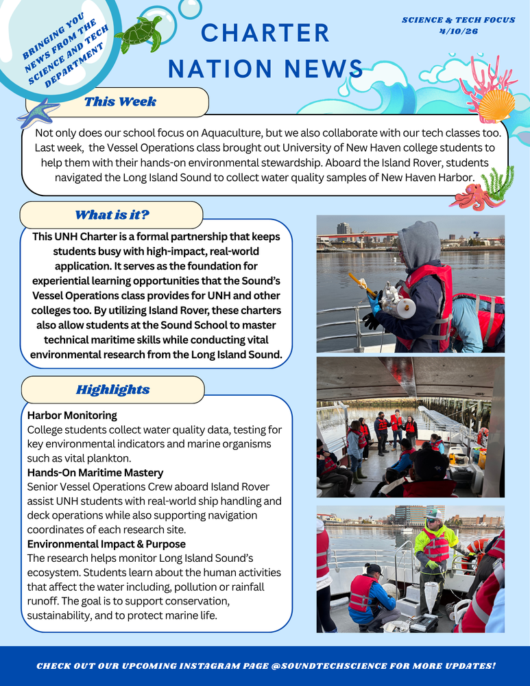 Science & Tech Focus Newsletter - CHARTER NATION NEWS- By: Paola