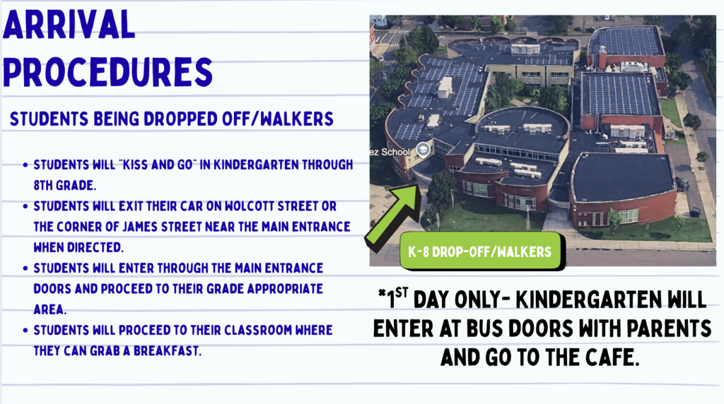 All walkers will arrive through the front doors. Kindergarten drop-off students will go to the cafeteria doors for day one only. 