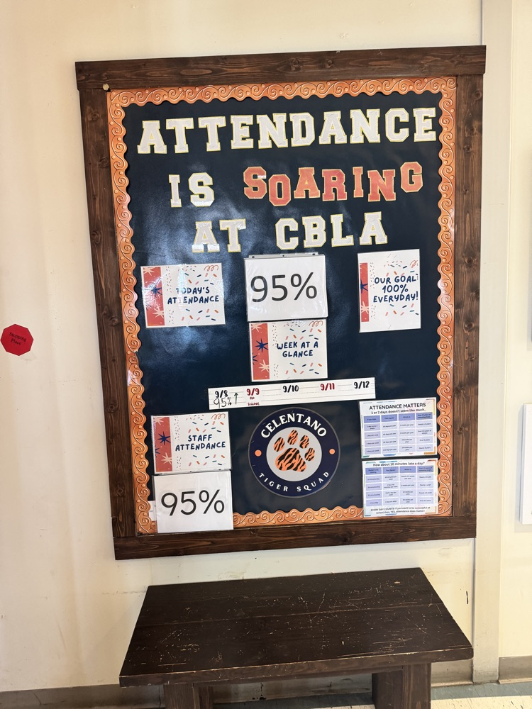 Our Attendance 9/8/2025