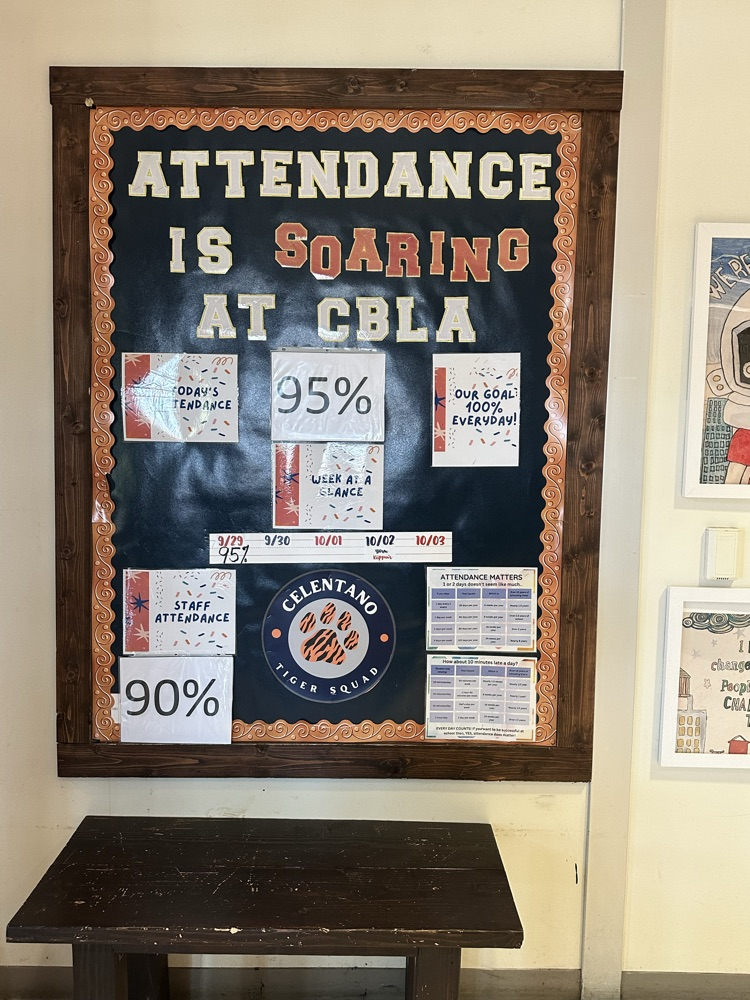 Attendance at CBLA 9/29/25 😊