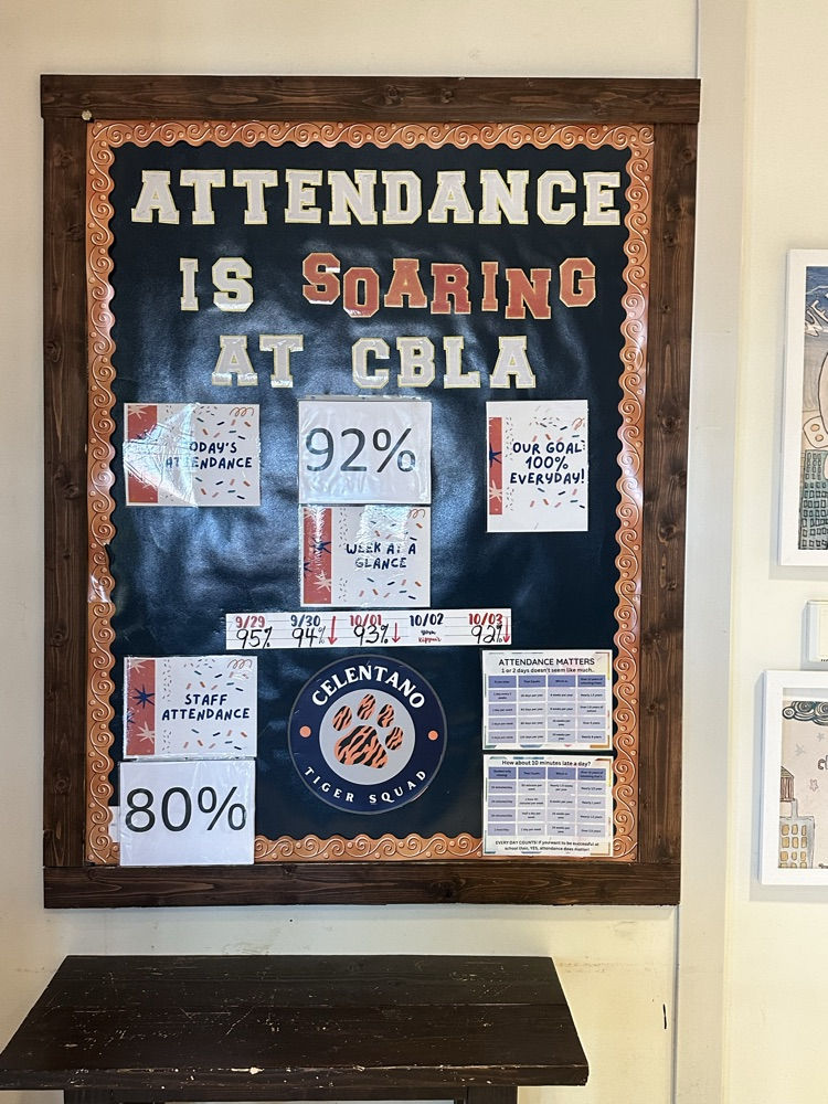 CBLA Attendance 10/3/25