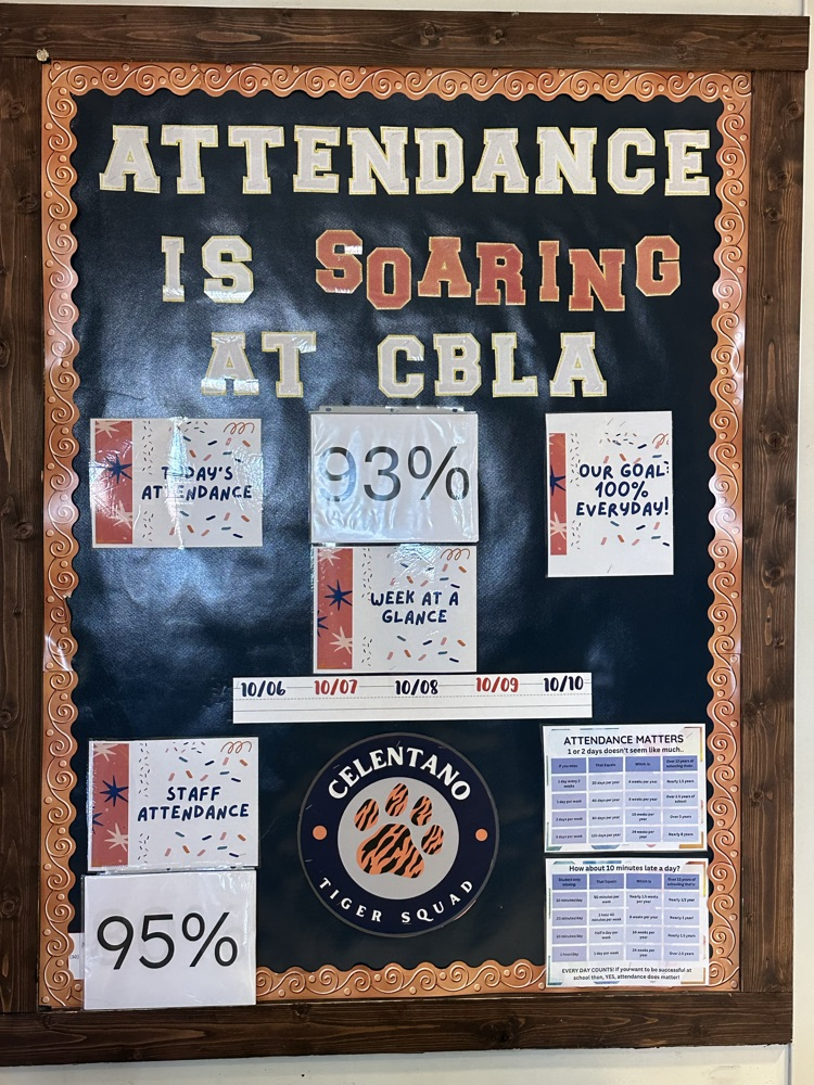 CBLA Attendance for Monday, October 6, 2025  