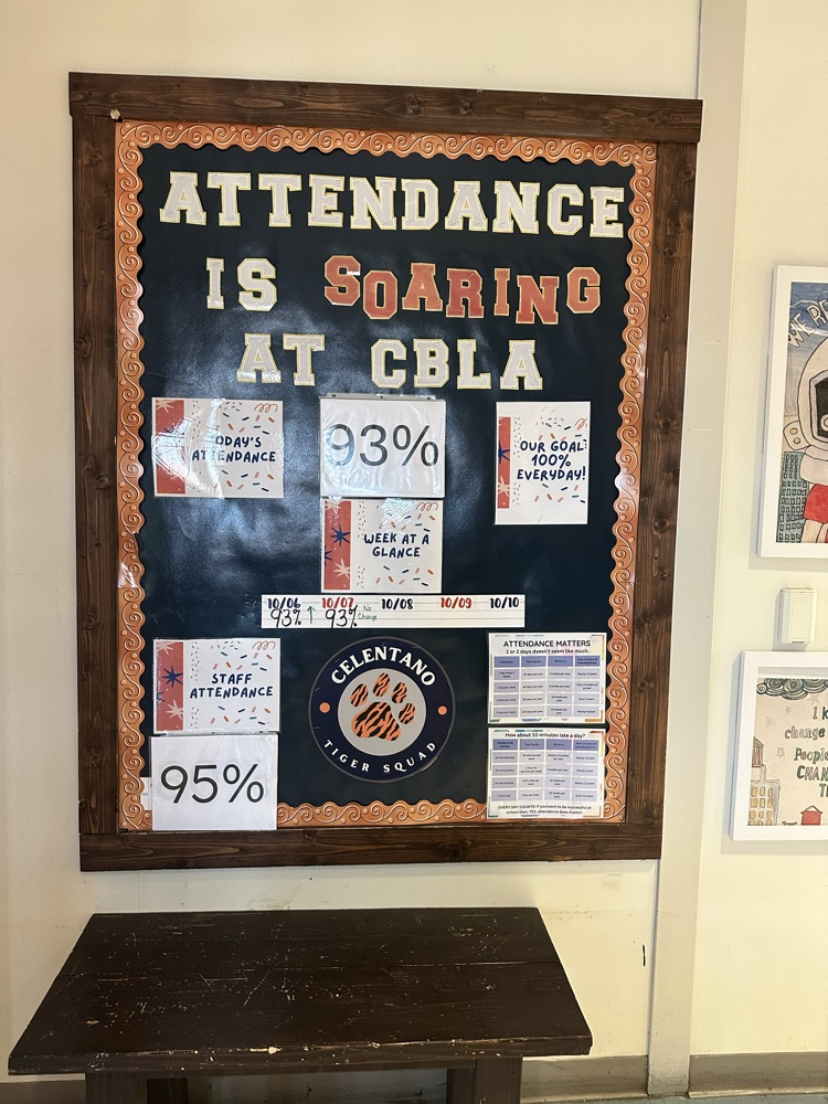 Celentano Attendance for 10/7/25!! 93% Go Tiger Squad! 
