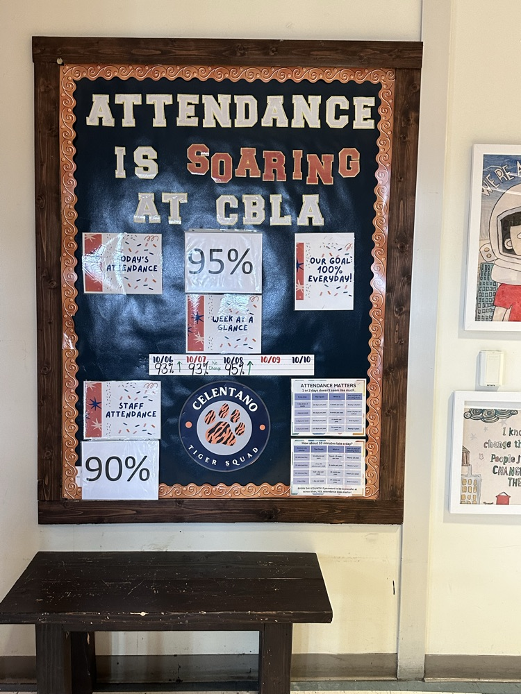 Attendance at CBLA 10/8/25 is 95%! Way to go Tiger Squad! 