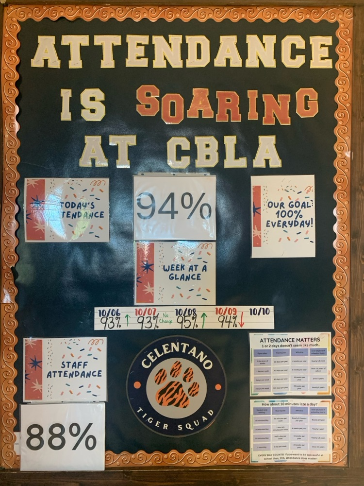 Celentano Attendance for is 94% for 10/9/25! 