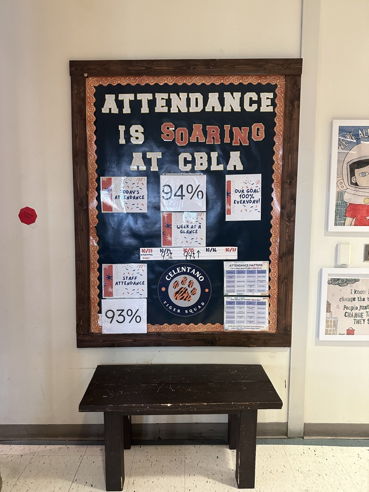Celentano Attendance is 94% for 10/15/25!  