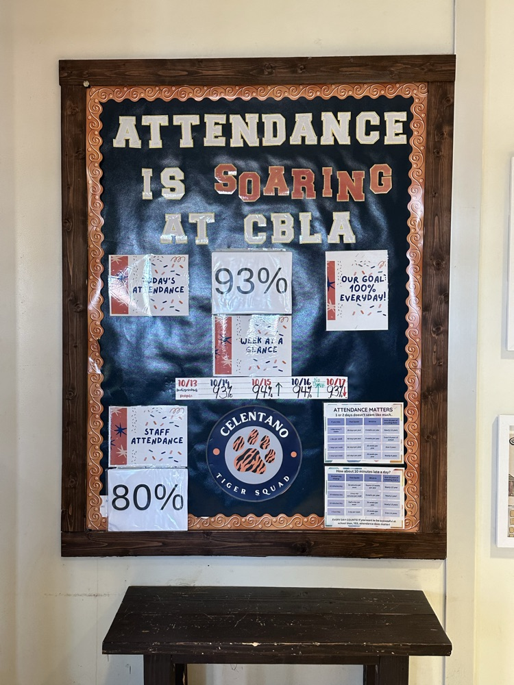 Celentano Attendance for 10/17/25 is staying strong at 93%