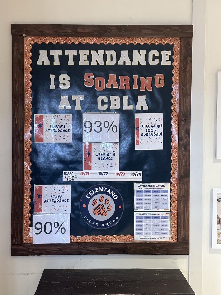 Celentano Attendance for Monday, October 20, 2025