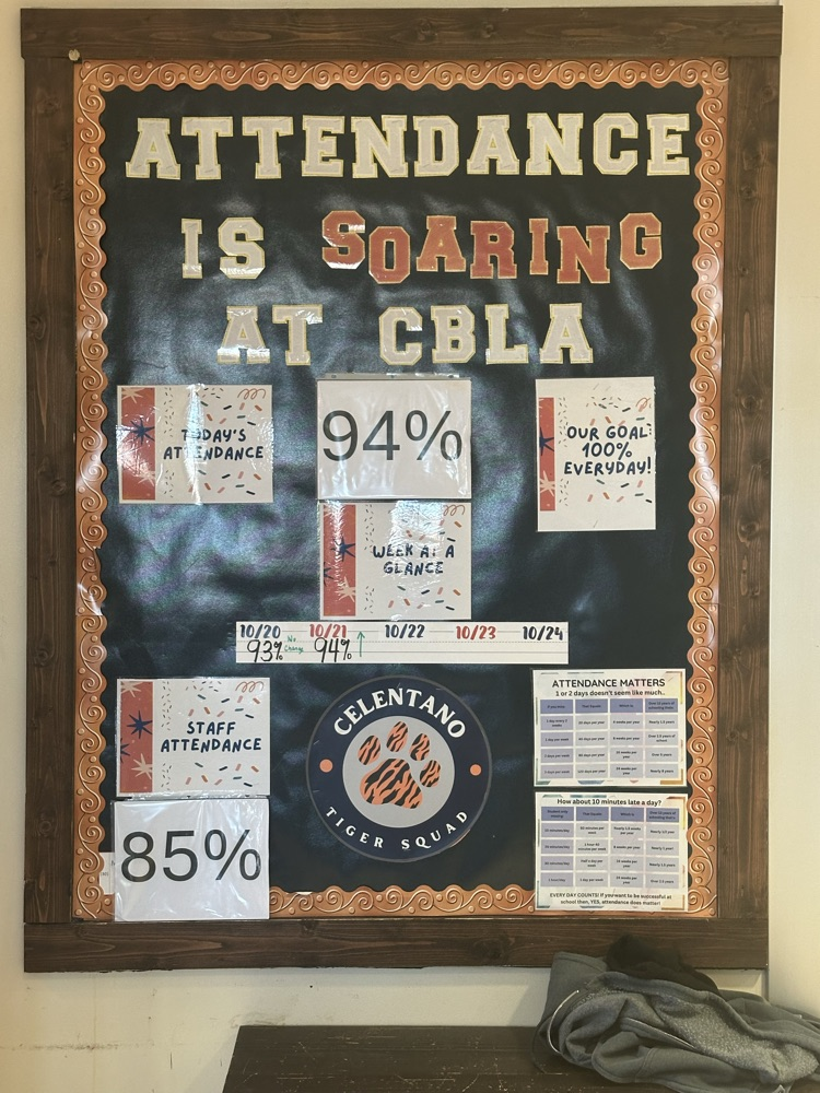 Celentano Attendance for Tuesday, October 21, 2025 