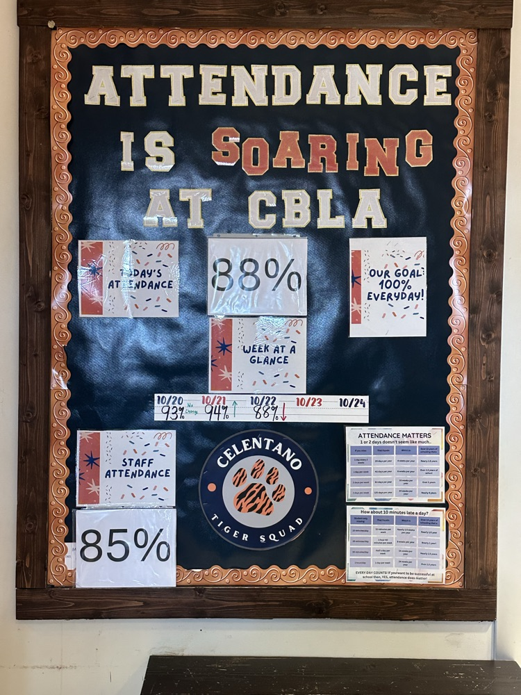 Celentano Attendance for 10/22/25 is 88% 