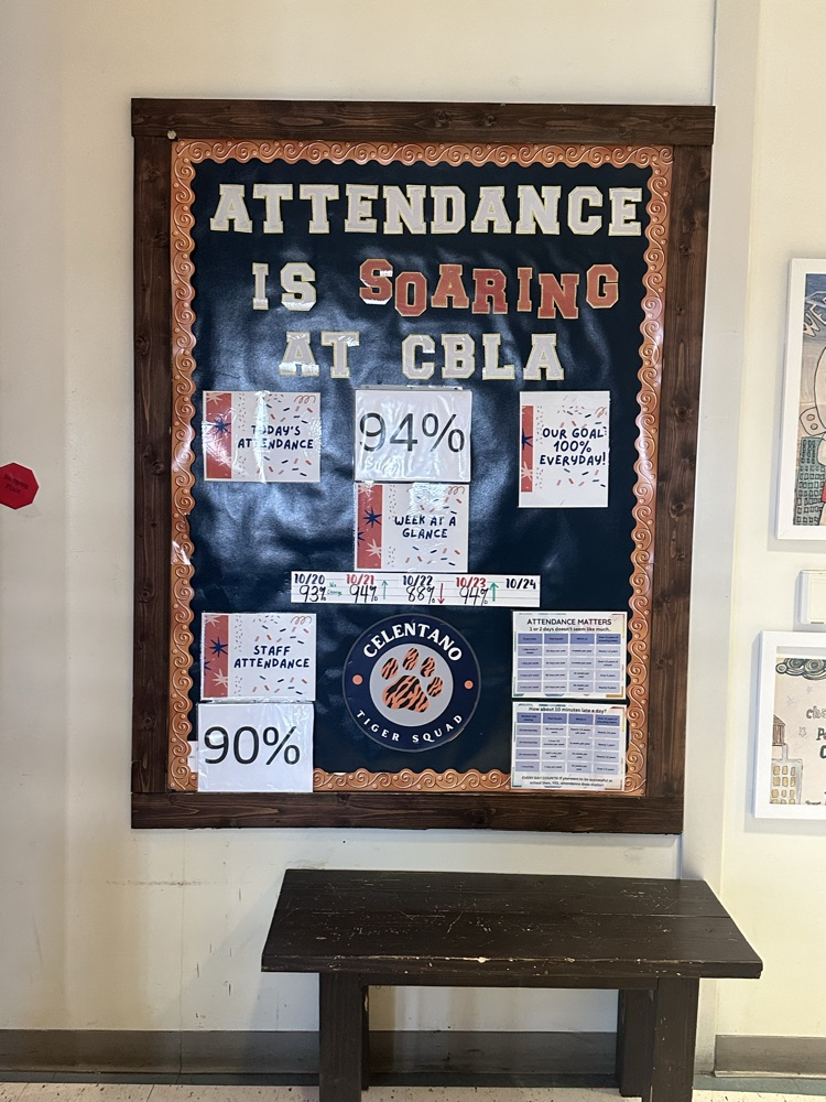 Celentano Attendance for 10/23/25