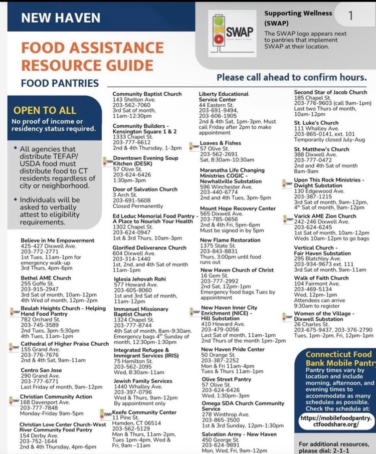 Food Assistance Resource Guide New Haven