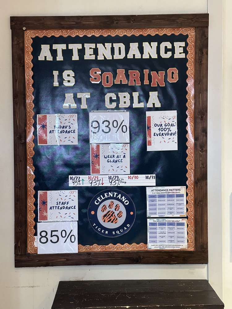 CBLA Attendance is 93% for 10/28/25