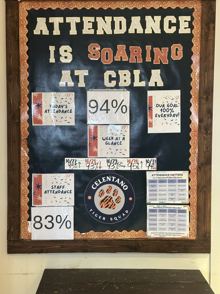 CBLA attendance for 10/31/25. 94%