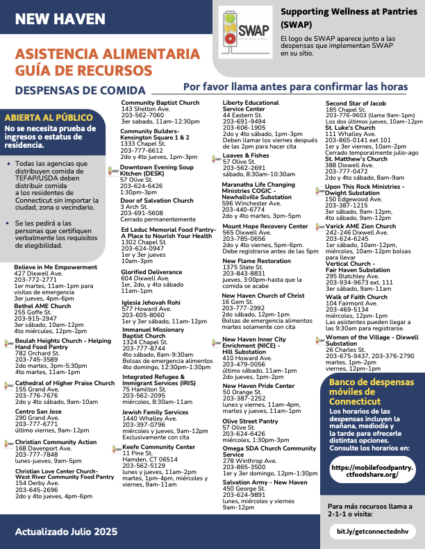 Food Assistance Resource Guide - Spanish 