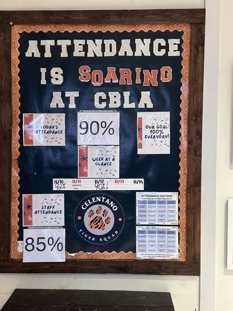 CBLA Attendance is 90% for 11/12/25. 