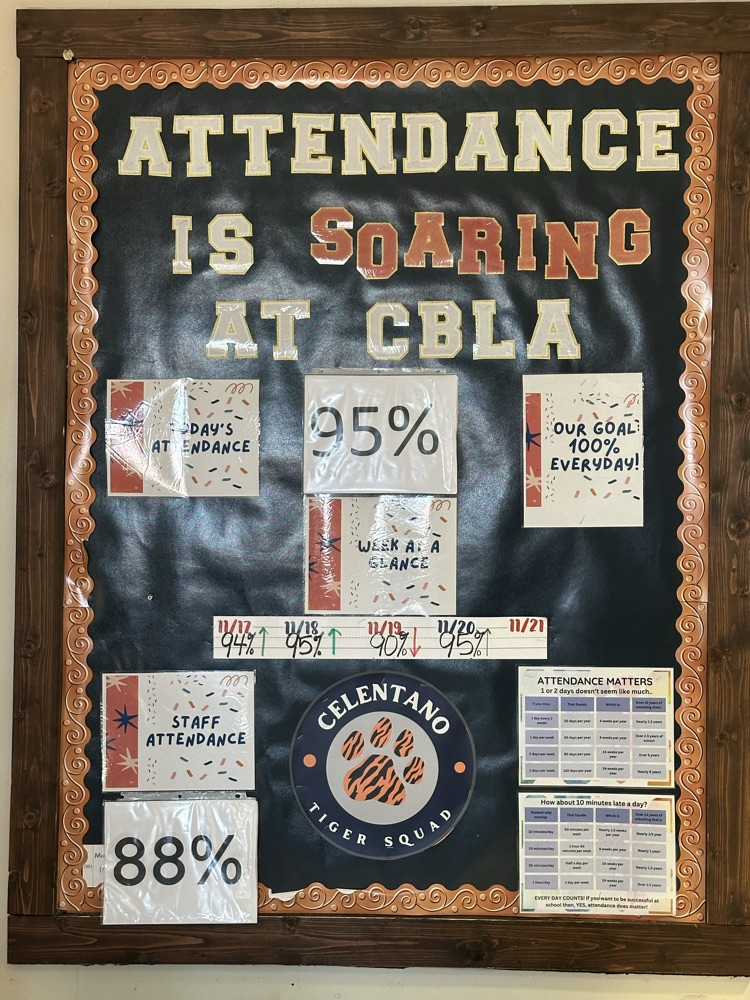 CBLA Attendance is 95% for Thursday, November 20, 2025. 