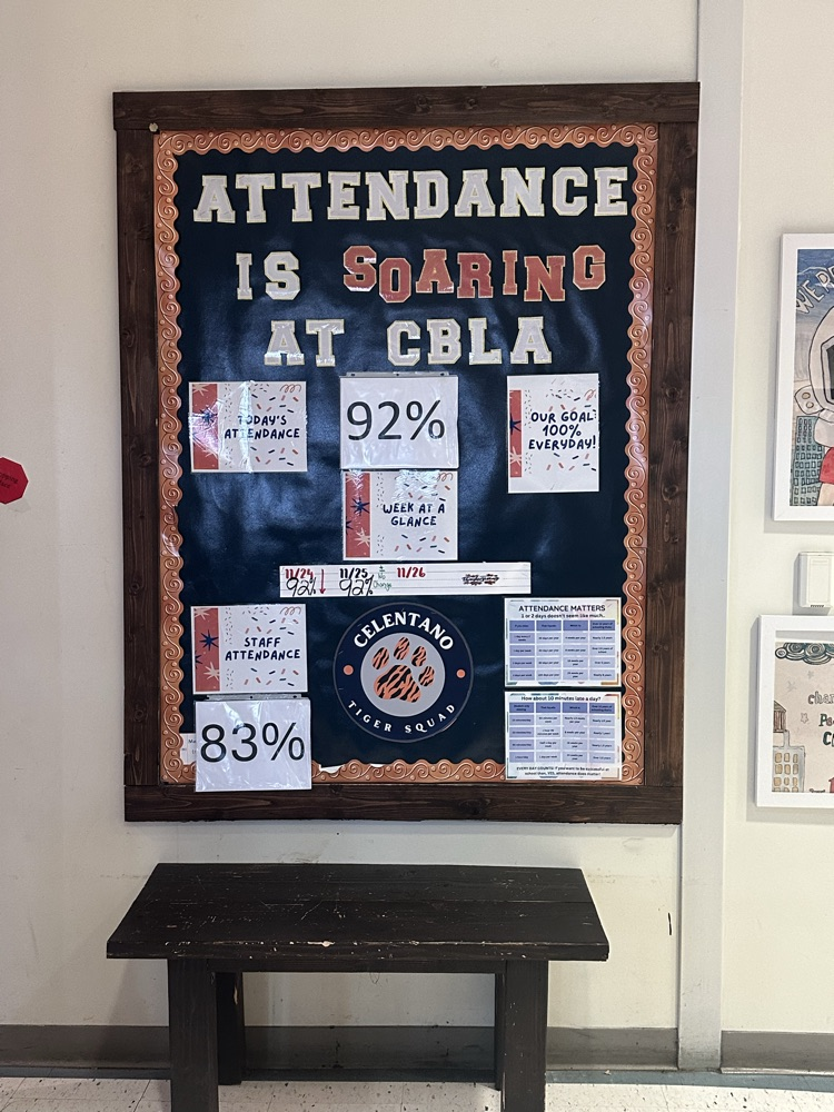 CBLA Attendance is 92% for 11/25/25. 