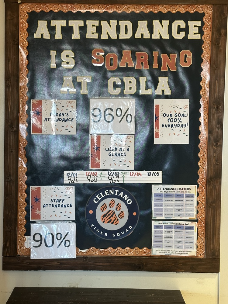 CBLA Attendance is 96% for Wednesday, 12/3/25