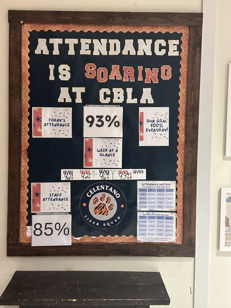 Celentano Attendance is 93% for Thursday, 12/4/25. 