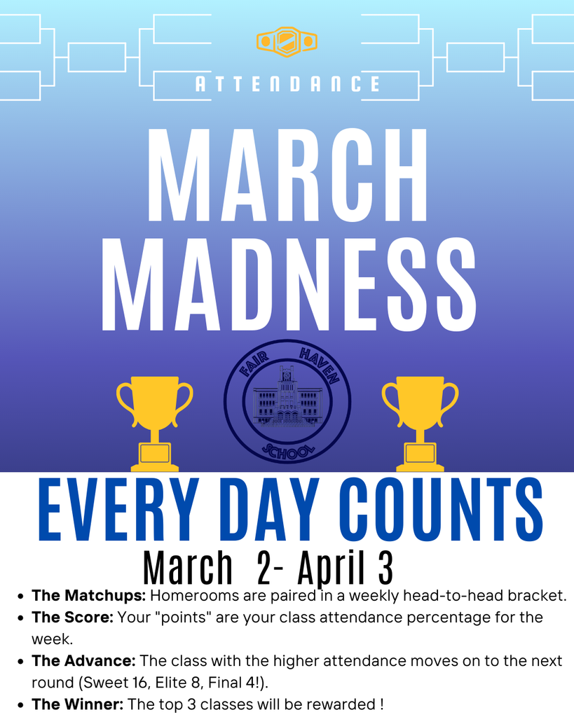 Attendance March Madness 