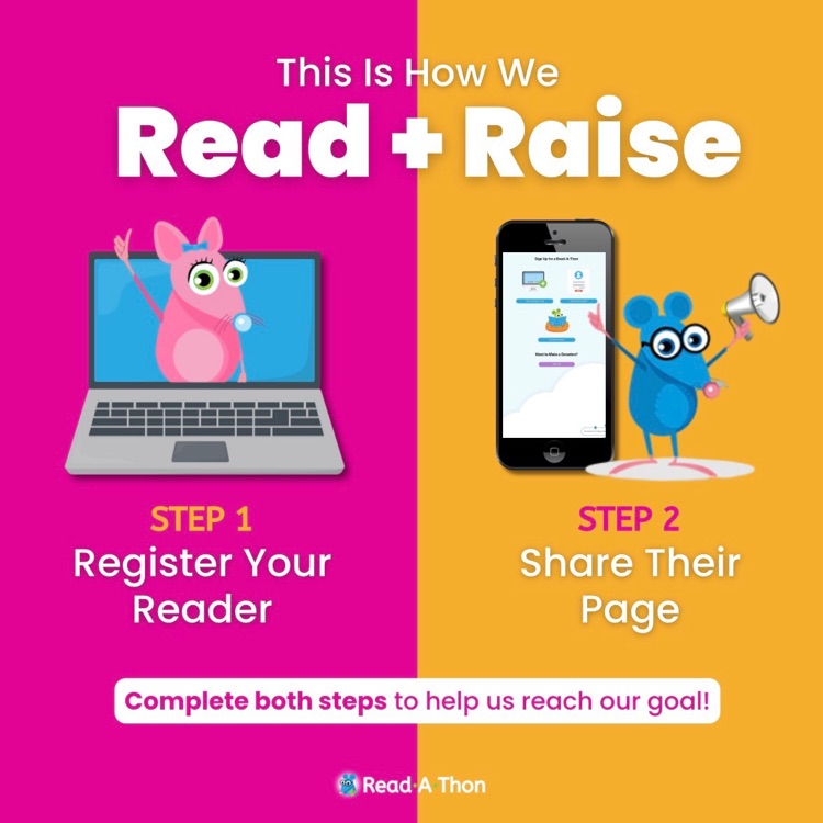 read