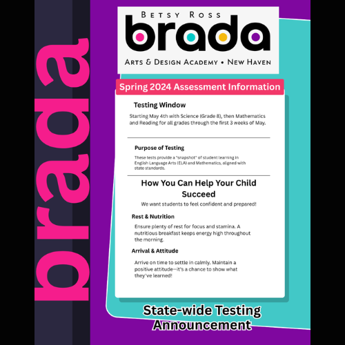 BRADA Testing