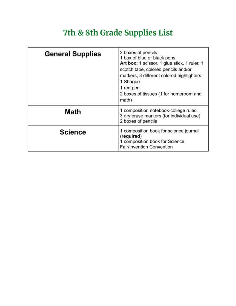 K-8 Supply list