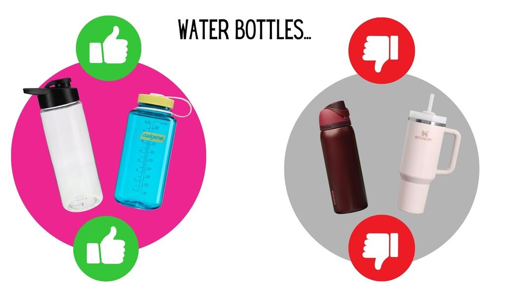 Water Bottle Reminder
