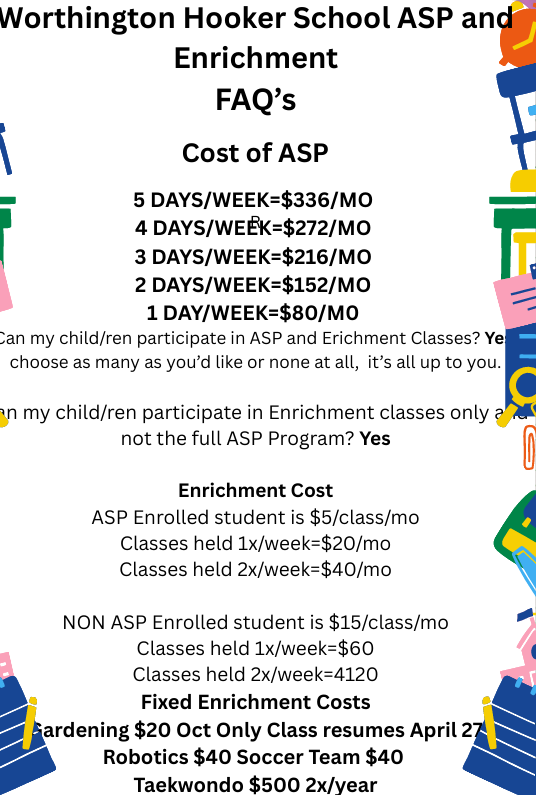 ASP Fees