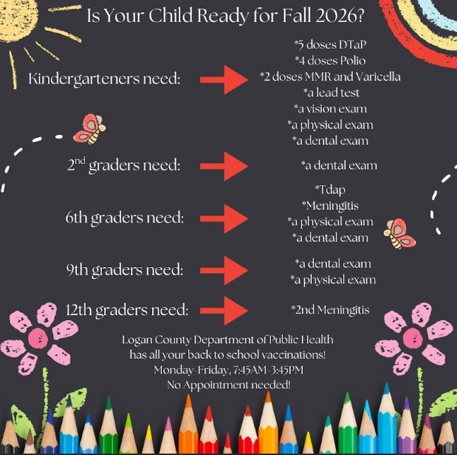 Fall back to school needs