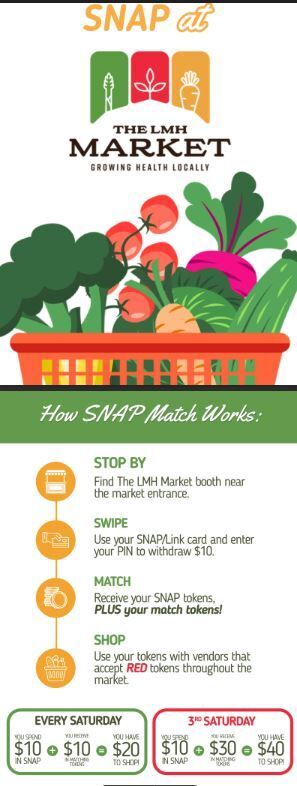 SNAP at the LMH Market flyer