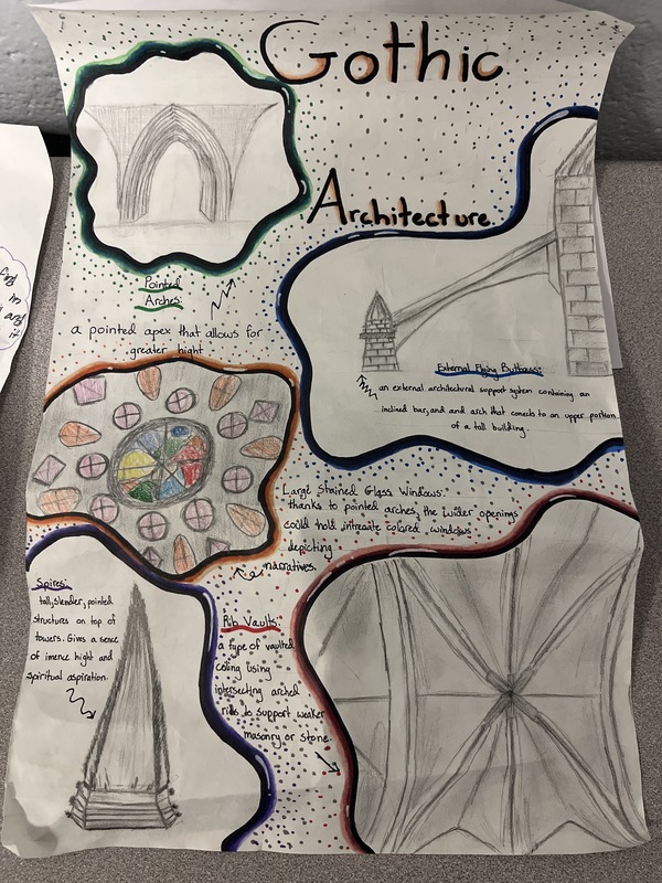 7th grade student's artistic rendering of a gothic cathedral