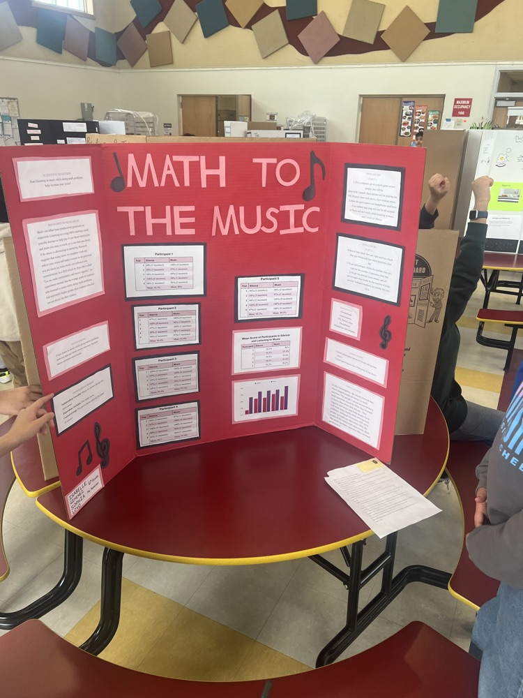 kids with their science projects