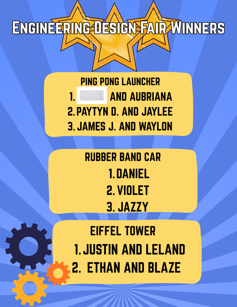 Engineering Design Fair Winners