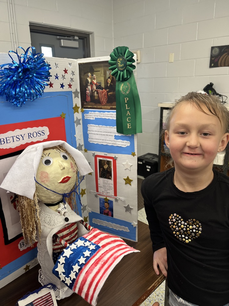 2nd Grade Bottle Biographies