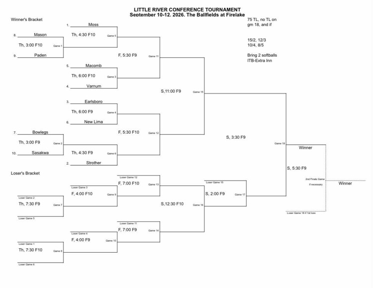 LRC Bracket