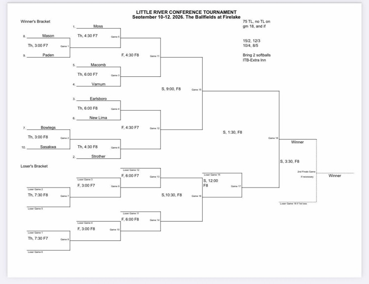 UPDATED LRC Bracket