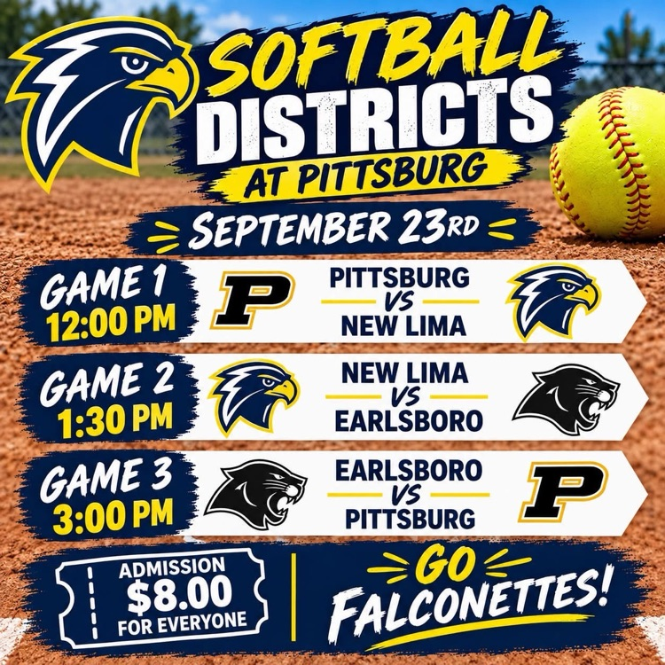Softball Districts