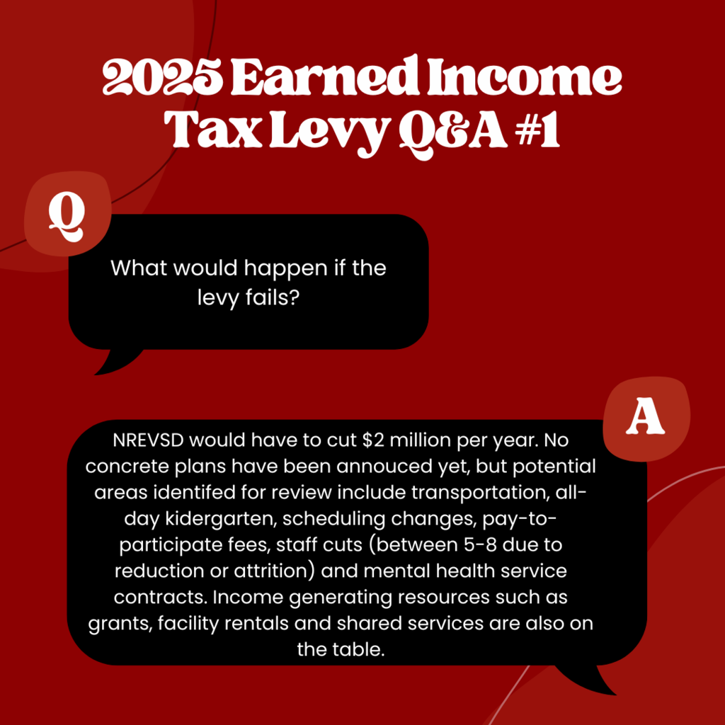 Earned income tax levy fails question, answer: cuts are being explored, no decision finalized but staff reductions, all-day kindergarten, transportation changes and more are on the table