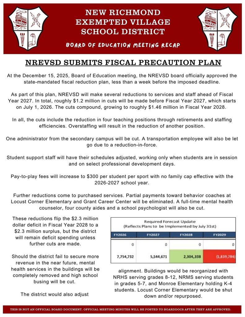 Page two of the board recap is a one-page outline of the district's fiscal plan.