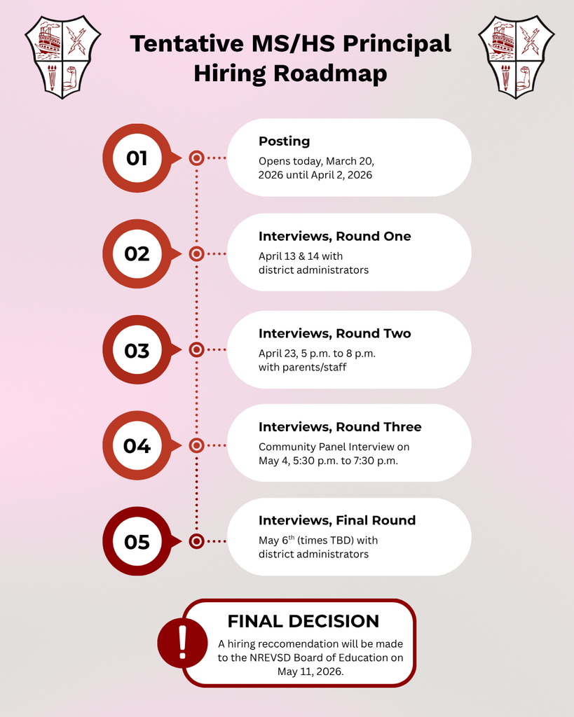A hiring timeline for the principal position. The position is open from March 20 to April 2 with interviews lasting throughout April. A final decision will be revealed at the May Board of Education work session.