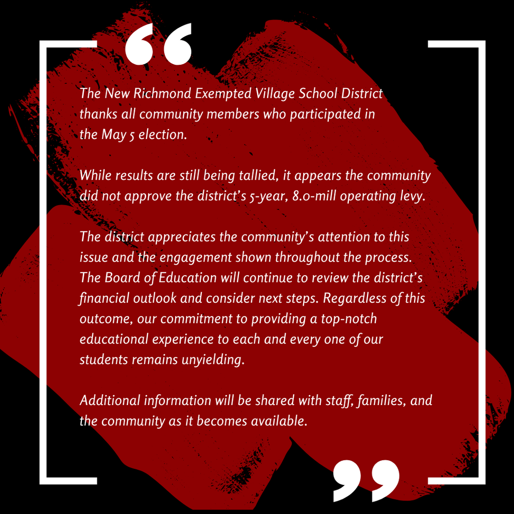 The New Richmond Exempted Village School District thanks all community members who participated in  the May 5 election.  While results are still being tallied, it appears the community did not approve the district’s 5-year, 8.0-mill operating levy.  The district appreciates the community’s attention to this issue and the engagement shown throughout the process. The Board of Education will continue to review the district’s financial outlook and consider next steps. Regardless of this outcome, our commitment to providing a top-notch educational experience to each and every one of our students remains unyielding.  Additional information will be shared with staff, families, and the community as it becomes available.