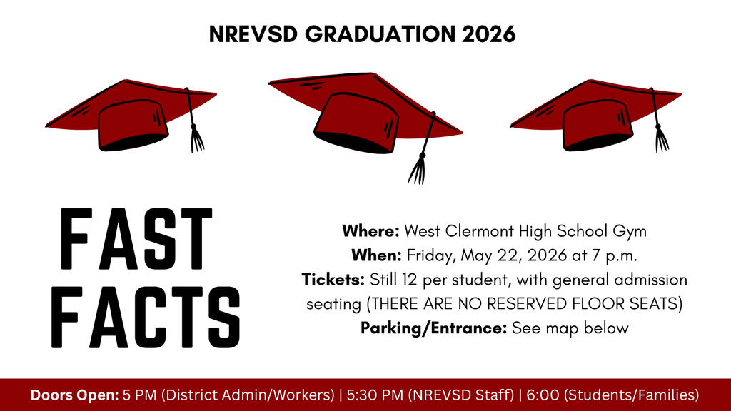 One of the graphics included in the 2026 Graduation Fast Fact newsletter